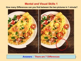 69
Mental and Visual Skills 1
Answers : There are 7 Differences
How many Differences can you find between the two pictures...