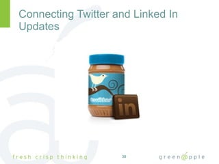 Connecting Twitter and Linked In Updates 