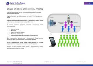 создание crm системы с нуля
