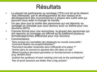 R é sultats La plupart de participants au sondage (75%) ont dit qu’ils  é taient ‘tres int é ress é s’ par le  d é v é loppement de leur r é seau  et le  d é v é loppement des connaissances à propos des outils web  qui peuvent nous aider à changer le monde.  Un peu plus que la moiti é  des personnes qui ont r é pondu au sondage on constat é   que nous devons avoir un thème  pour nos r é unions (60%) Comme format pour nos rencontres, la plupart des personnes qui ont repondu au sondage ont affirm é  qu’ils pr é f é rent plusieurs formats/approches diff é rentes pour nos r é unions Commentaires:  “ faire évoluer les mentalités des dirigeants du monde associatifs”, “comment fédérer les projets/initiatives?” “ Comment travailler ensemble dans l'efficacité et le plaisir ?” “ rentrer dans le concret en ajoutant des info dans un site” “ WiserTuesdays devraient permettre un fonctionnement à distance  (e.g. dimdim.com) “ publish the synthesis of each meeting (not only to the participants) ” “ lots of quick sessions are better than a big session” 
