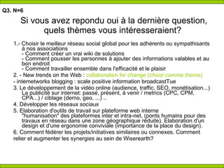 Si vous avez repondu oui à la dernière question, quels thèmes vous intéresseraient?  1.- Choisir le meilleur réseau social global pour les adhérents ou sympathisants à nos associations - Comment créer un vrai wiki de solutions  - Comment pousser les personnes à ajouter des informations valables et au bon endroit - Comment travailler ensemble dans l'efficacité et le plaisir 2. - New trends on the Web :  collaboration for change  (choisi comme theme ) - internetworks blogging : scale positive information broadcastTue 3. Le développement de la vidéo online (audience, traffic, SEO, monétisation...) La publicité sur internet: passé, présent, à venir / metrics (CPC, CPM, CPA...) / ciblage (demo, geo, ...) .. 4. Développer les réseaux sociaux  5. Elaboration d'outils de travail sur plateforme web interne &quot;humanisation&quot; des plateformes inter et intra-net, (ponts humains pour des travaux en réseau dans une zone géographique réduite). Elaboration d'un design et d'une ergonomie conviviale (importance de la place du design).  6. Comment fédérer les projets/initiatives similaires ou connexes. Comment relier et augmenter les synergies au sein de Wiserearth? Q3. N=6 