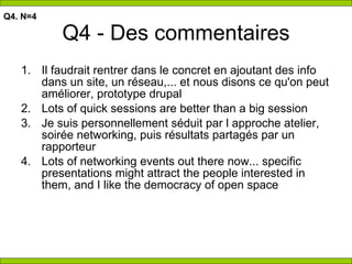 Q4 - Des commentaires Il faudrait rentrer dans le concret en ajoutant des info dans un site, un réseau,... et nous disons ce qu'on peut améliorer, prototype drupal Lots of quick sessions are better than a big session Je suis personnellement séduit par l approche atelier, soirée networking, puis résultats partagés par un rapporteur Lots of networking events out there now... specific presentations might attract the people interested in them, and I like the democracy of open space Q4. N=4 