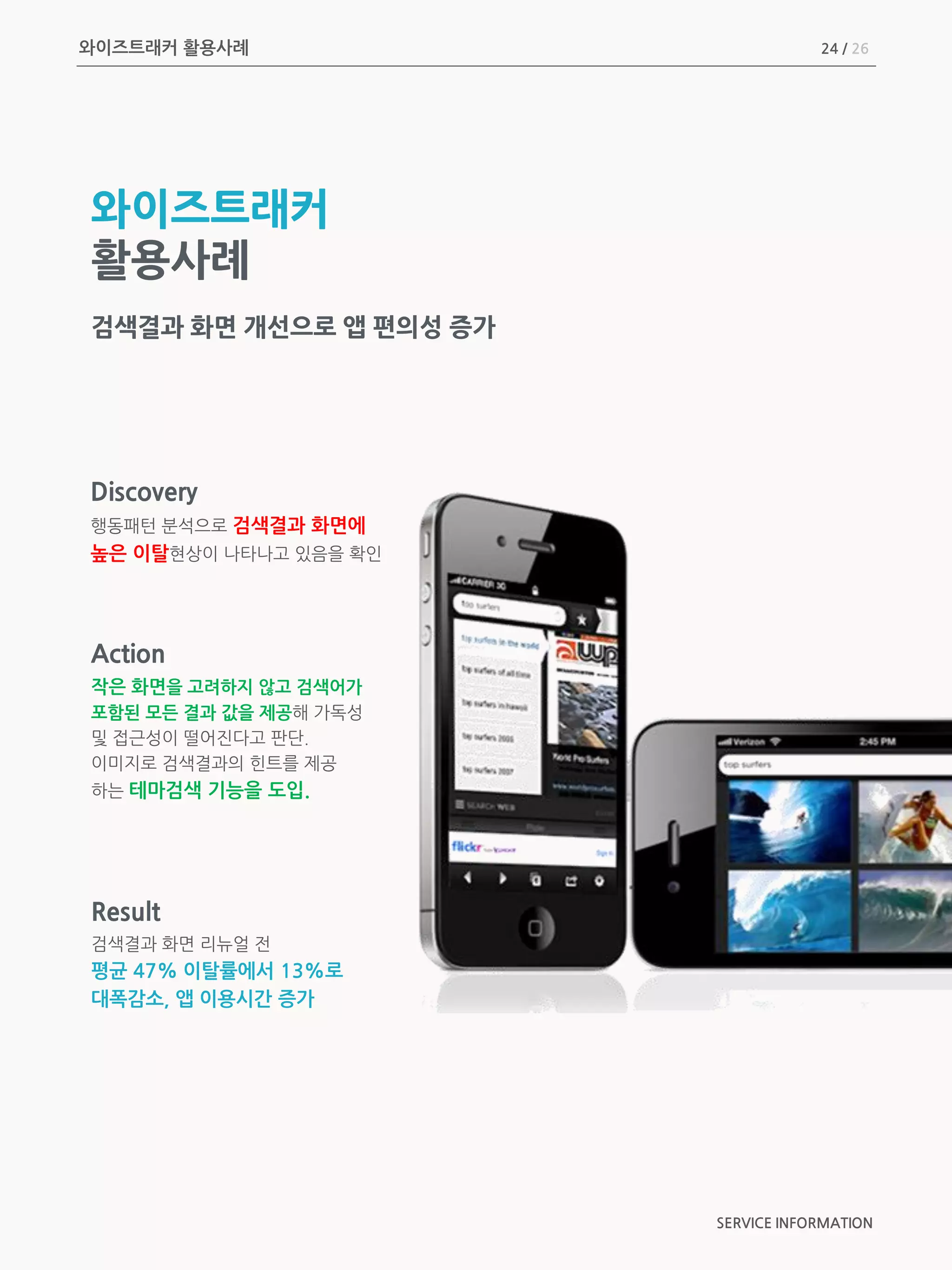 와이즈트래커
활용사례
Discovery
행동패턴 분석으로 검색결과 화면에
높은 이탈현상이 나타나고 있음을 확인
검색결과 화면 개선으로 앱 편의성 증가
와이즈트래커 활용사례
Action
작은 화면을 고려하지 않고 검색어가
포함된 모든 결과 값을 제공해 가독성
및 접근성이 떨어진다고 판단.
이미지로 검색결과의 힌트를 제공
하는 테마검색 기능을 도입.
Result
검색결과 화면 리뉴얼 전
평균 47% 이탈률에서 13%로
대폭감소, 앱 이용시간 증가
SERVICE INFORMATION
24 / 26
 