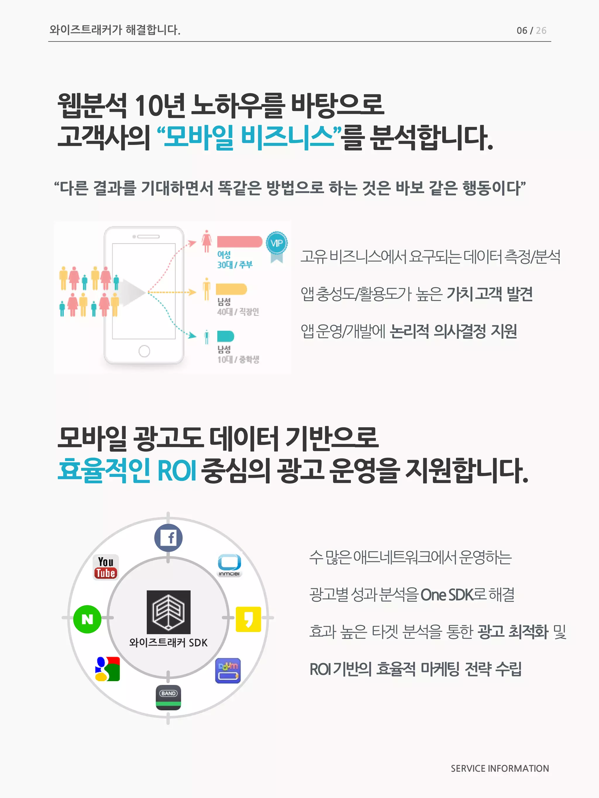 와이즈트래커가 해결합니다.
SERVICE INFORMATION
웹분석 10년 노하우를 바탕으로
고객사의 “모바일 비즈니스”를 분석합니다.
모바일 광고도 데이터기반으로
효율적인 ROI 중심의 광고 운영을지원합니다.
고유비즈니스에서요구되는데이터측정/분석
앱충성도/활용도가 높은 가치고객 발견
앱운영/개발에 논리적 의사결정 지원
수많은애드네트워크에서운영하는
광고별성과분석을OneSDK로해결
효과 높은 타겟 분석을 통한 광고 최적화 및
ROI기반의 효율적 마케팅 전략 수립
“다른 결과를 기대하면서 똑같은 방법으로 하는 것은 바보 같은 행동이다”
와이즈트래커 SDK
06 / 26
 