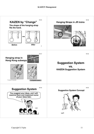 KM 55
Before After
KAIZEN by “Change”
The shape of the hanging strap
fits the hand.
1
KM 56
Hanging Straps in JR trains
KM 57
Hanging strap inHanging strap in
Hong Kong subwaysHong Kong subways
The Japan HR Association
to Suggestion System
KM 58
Suggestion System
vs.
KAIZEN Suggestion System
KM 59
Suggestion System
You suggest your ideas, and I will
examine them and implement some
of your ideas later.
KM 60
Suggestion System Concept
Reward
Idea
Idea
KAIZEN Management
Copyright S. Fujita 11
 