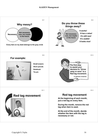 5S 7
Why messy?
Necessary Unnecessary
Not necessary
now, but maybe
in the future
Every item on my desk belongs to the gray circle
5S 8
Do you throw these
things away?
It works!
It has a value!
It’s still new!
It’s usable!
It looks nice!
Not necessary
now, but maybe
in the future
5S 9
For example:
Small erasers
Short pencils
Notebook
Tie pin
5S 10
The first step
to assist your
decision to “throw
away or save” is a
Red tag movement.
at Japanese companies
5S 11
Red tagRed tag movementmovement
5S 12
At the beginning of each month,
put a red tag on every item.
During the month, remove the red
tag when item is used.
At the end of the month, decide
whether the item with the tag is
necessary or not.
Red tag movement
KAIZEN Management
Copyright S. Fujita 16
 