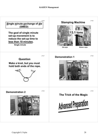 JIT 25
The goal of single minute
set-up movement is to
reduce the set-up time to
less than 10 minutes.
Single minute exchange of die
(SMED)
Single minute
JIT 26
Stamping Machine
Old style Modern style
13.1 tons
JIT 27
Make a knot, but you must
hold both ends of the rope.
Question
JIT 28
Demonstration 1
JIT 29
Demonstration 2
JIT 30
The Trick of the Magic
KAIZEN Management
Copyright S. Fujita 28
 