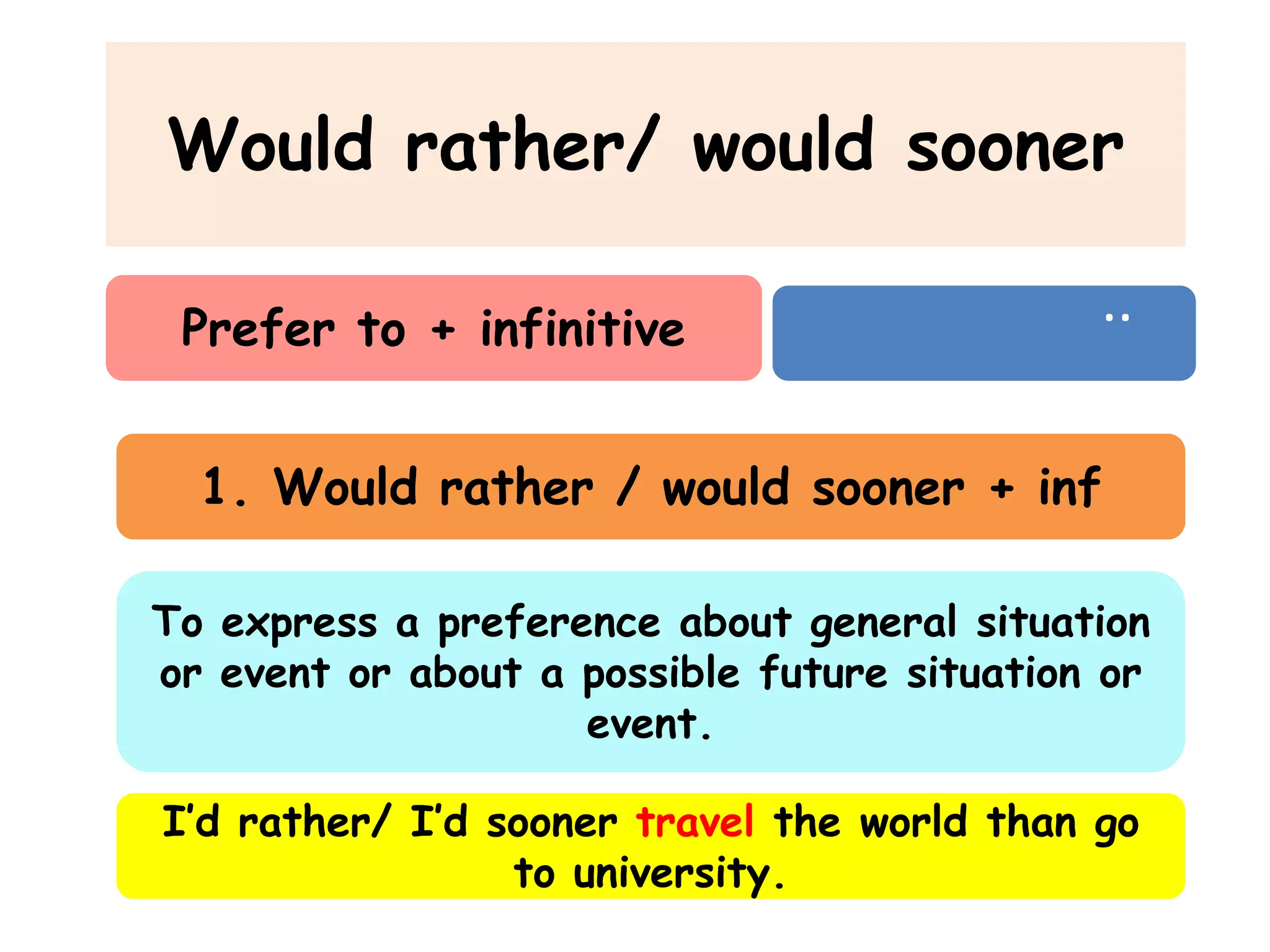 Would rather/ would sooner
Prefer to + infinitive

..

1. Would rather / would sooner + inf
To express a preference about general situation
or event or about a possible future situation or
event.
I’d rather/ I’d sooner travel the world than go
to university.

 