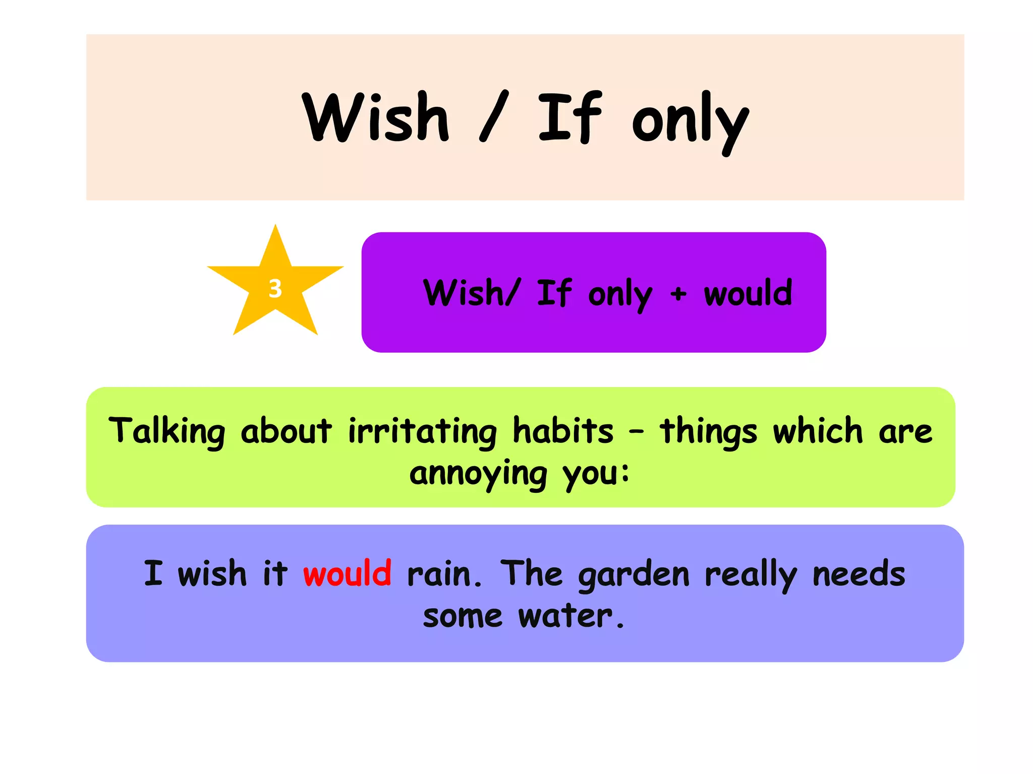 Wish / If only
3

Wish/ If only + would

Talking about irritating habits – things which are
annoying you:
I wish it would rain. The garden really needs
some water.

 