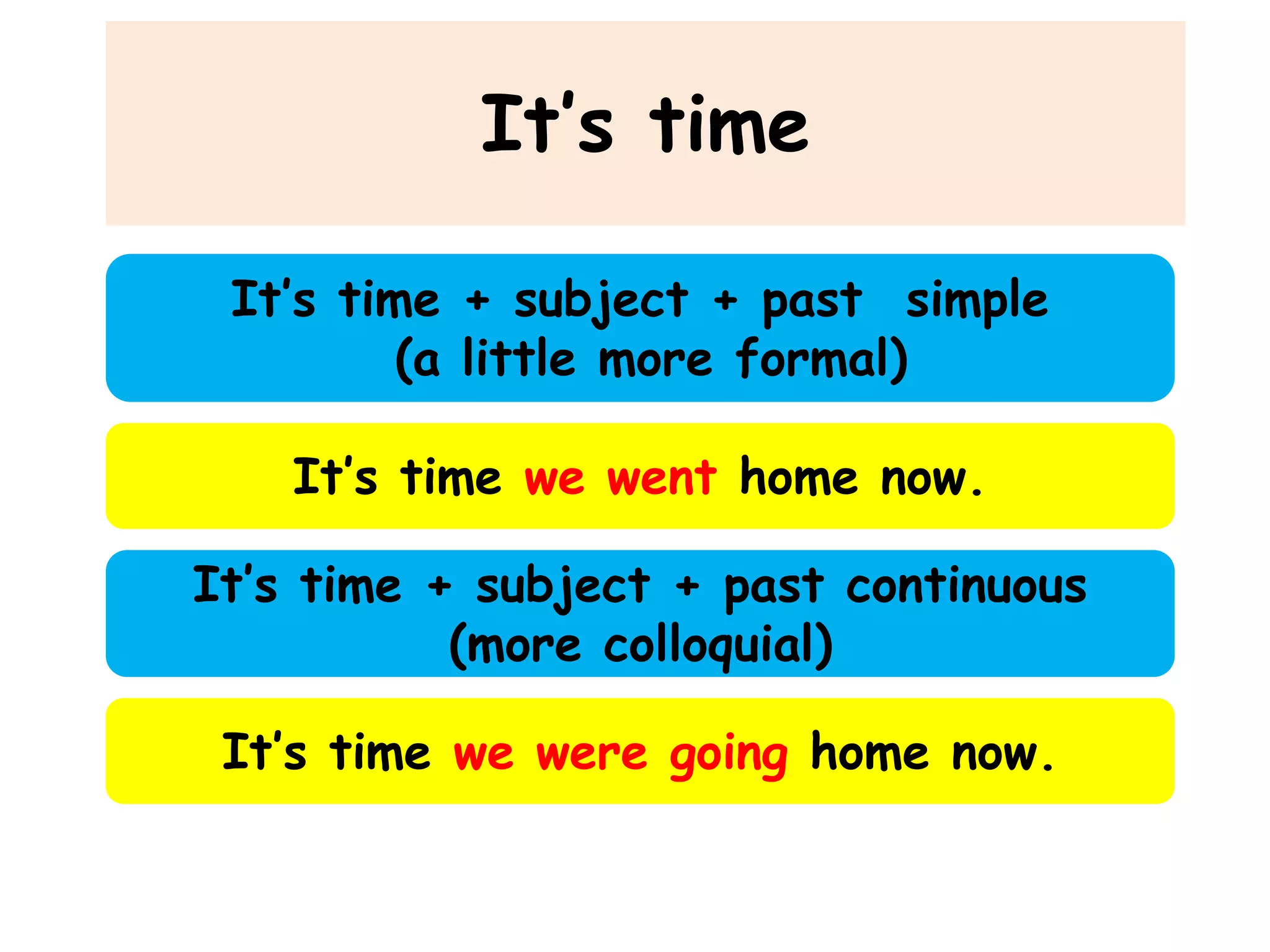 It’s time
It’s time + subject + past simple
(a little more formal)
It’s time we went home now.
It’s time + subject + past continuous
(more colloquial)

It’s time we were going home now.

 