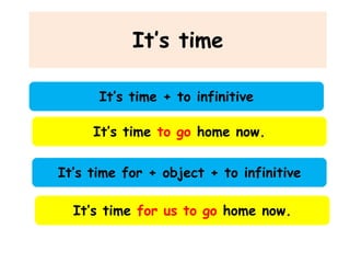 It’s time
It’s time + to infinitive
It’s time to go home now.
It’s time for + object + to infinitive

It’s time for us to go home now.

 