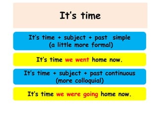 It’s time
It’s time + subject + past simple
(a little more formal)
It’s time we went home now.
It’s time + subject + past continuous
(more colloquial)

It’s time we were going home now.

 