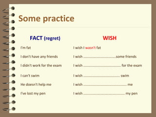 Some practice
FACT (regret) WISH
I'm fat I wish I wasn't fat
I don't have any friends I wish .................................some friends
I didn't work for the exam I wish ...................................... for the exam
I can't swim I wish ..................................... swim
He doesn't help me I wish ............................................ me
I've lost my pen I wish .......................................... my pen
 
