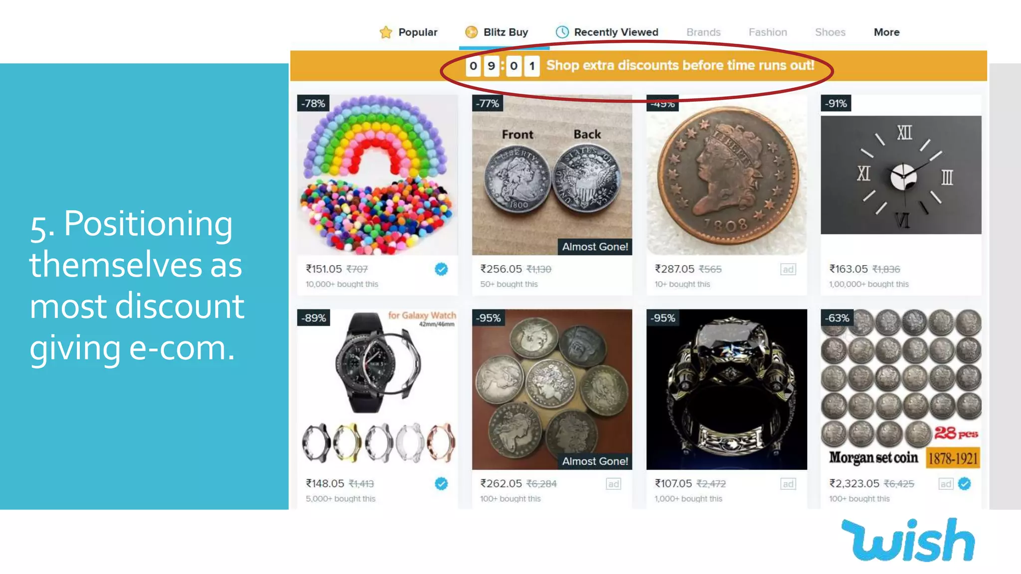 5. Positioning
themselves as
most discount
giving e-com.
 
