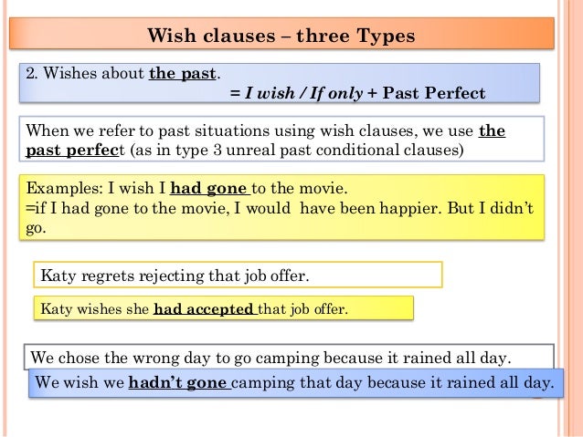 If only exercises. Wish Clauses. If Wish Clause. Wish past perfect примеры. Wish Clauses правило.
