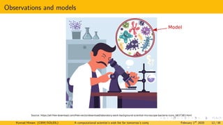Observations and models
Source: https://all-free-download.com/free-vector/download/laboratory-work-background-scientist-microscope-bacteria-icons_6837383.html
Model
Konrad Hinsen (CBM/SOLEIL) A computational scientist’s wish list for tomorrow’s computing systems February 1st
2020 12 / 38
 