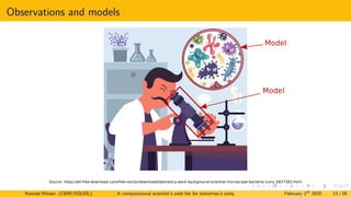 Observations and models
Source: https://all-free-download.com/free-vector/download/laboratory-work-background-scientist-microscope-bacteria-icons_6837383.html
Model
Model
Konrad Hinsen (CBM/SOLEIL) A computational scientist’s wish list for tomorrow’s computing systems February 1st
2020 13 / 38
 