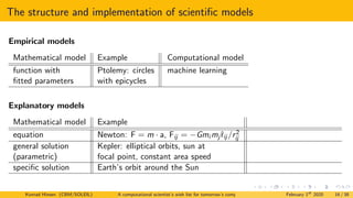 The structure and implementation of scientific models
Empirical models
Mathematical model Example Computational model
function with Ptolemy: circles machine learning
fitted parameters with epicycles
Explanatory models
Mathematical model Example
equation Newton: F = m · a, Fij = −Gmi mj r̂ij /r2
ij
general solution Kepler: elliptical orbits, sun at
(parametric) focal point, constant area speed
specific solution Earth’s orbit around the Sun
Konrad Hinsen (CBM/SOLEIL) A computational scientist’s wish list for tomorrow’s computing systems February 1st
2020 16 / 38
 
