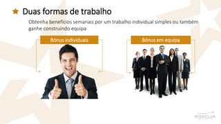 Duas formas de trabalho 
Obtenha benefícios semanais por um trabalho individual simples ou também ganhe construindo equipa 
Bónus individuais 
Bónus em equipa  