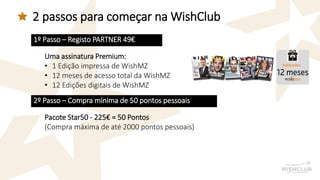 1º Passo –Registo PARTNER 49€ 
2º Passo –Compra mínima de 50 pontos pessoais 
2 passos para começar na WishClub 
Uma assinatura Premium: 
•1 Edição impressa de WishMZ 
•12 meses de acesso total da WishMZ 
•12 Edições digitais de WishMZ 
Pacote Star50 -225€= 50 Pontos 
(Compra máxima de até 2000 pontos pessoais)  
