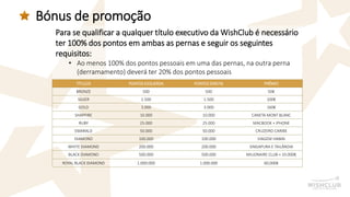 TÍTULOS 
PONTOS ESQUERDA 
PONTOS DIREITA 
PRÊMIO 
BRONZE 
500 
500 
50€ 
SILVER 
1.500 
1.500 
100€ 
GOLD 
3.000 
3.000 
160€ 
SHAPPIRE 
10.000 
10.000 
CANETAMONT BLANC 
RUBY 
25.000 
25.000 
MACBOOK+ IPHONE 
EMARALD 
50.000 
50.000 
CRUZEIRO CARIBE 
DIAMOND 
100.000 
100.000 
VIAGEM HAWAI 
WHITE DIAMOND 
200.000 
200.000 
SINGAPURAE TAILÂNDIA 
BLACKDIAMOND 
500.000 
500.000 
MILIONAIRE CLUB + 33.000€ 
ROYAL BLACK DIAMOND 
1.000.000 
1.000.000 
60,000€ 
Bónus de promoção 
Para se qualificar a qualquer título executivo da WishClub é necessário ter 100% dos pontos em ambas as pernas e seguir os seguintes requisitos: 
•Ao menos 100% dos pontos pessoais em uma das pernas, na outra perna (derramamento) deverá ter 20% dos pontos pessoais  