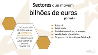 Sectoresque movem 
bilhões de euros 
por mês 
Editorial. 
Publicidade. 
Portaldeconteúdosnainternet. 
VendadiretaeMultinível. 
Programasdeincentivosefidelização. 
O FATURAMENTO MUNDIAL ANUAL DE MARKETING MULTINÍVEL É 10 VEZES MAIOR QUE A INDÚSTRIA DE SHOW E CONCERTOS.  