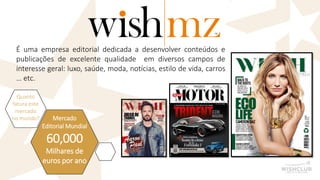Quanto fatura este mercado no mundo? 
Mercado 
Editorial Mundial 
60,000 
Milhares de euros por ano 
Éumaempresaeditorialdedicadaadesenvolverconteúdosepublicaçõesdeexcelentequalidadeemdiversoscamposdeinteressegeral:luxo,saúde,moda,notícias,estilodevida,carros…etc.  
