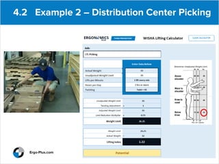 WISHA Lifting Calculator