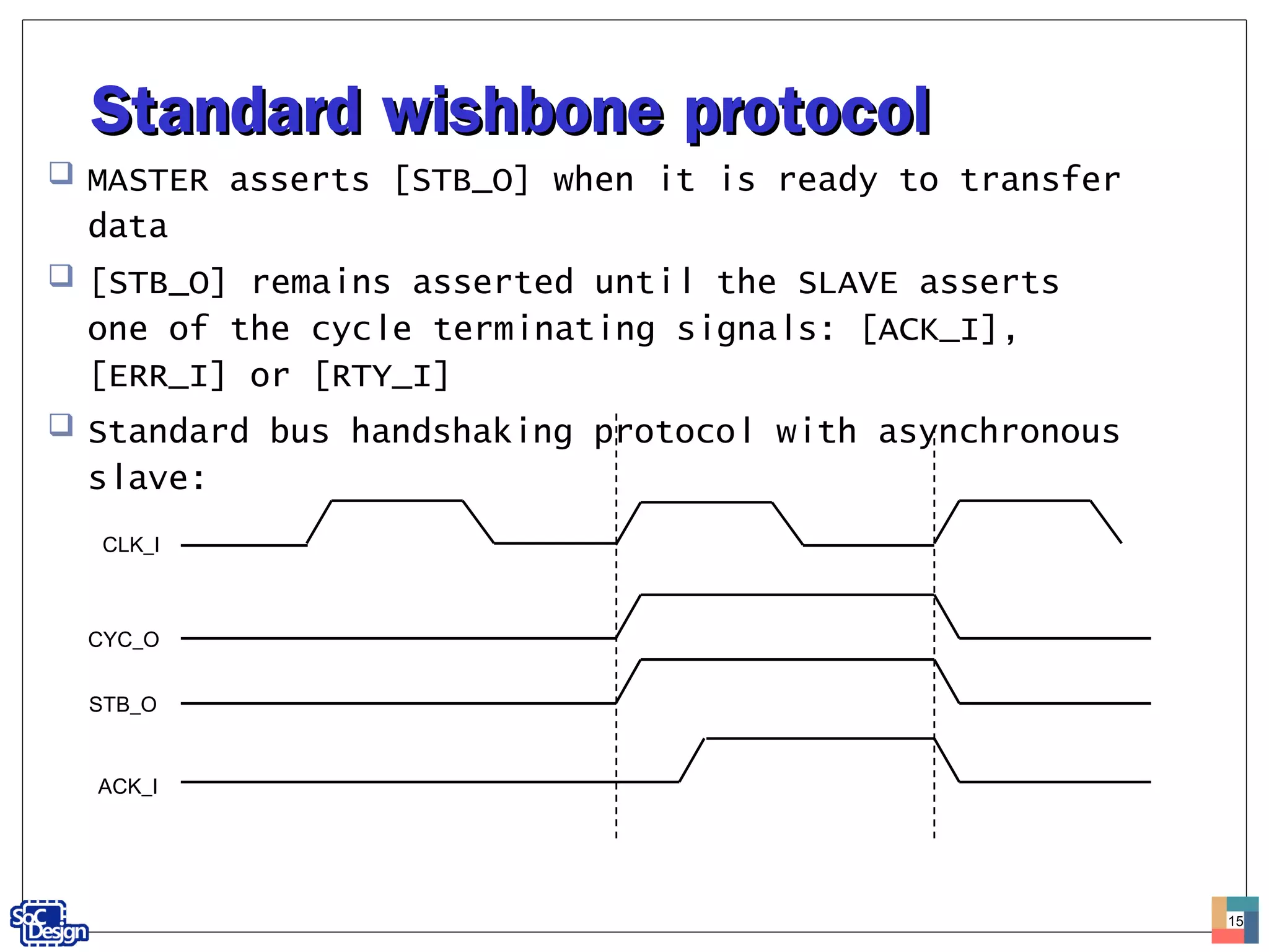 Standard wishbone protocolStandard wishbone protocol
 MASTER asserts [STB_O] when it is ready to transfer
data
 [STB_O] remains asserted until the SLAVE asserts
one of the cycle terminating signals: [ACK_I],
[ERR_I] or [RTY_I]
 Standard bus handshaking protocol with asynchronous
slave:
15
CLK_I
CYC_O
STB_O
ACK_I
 