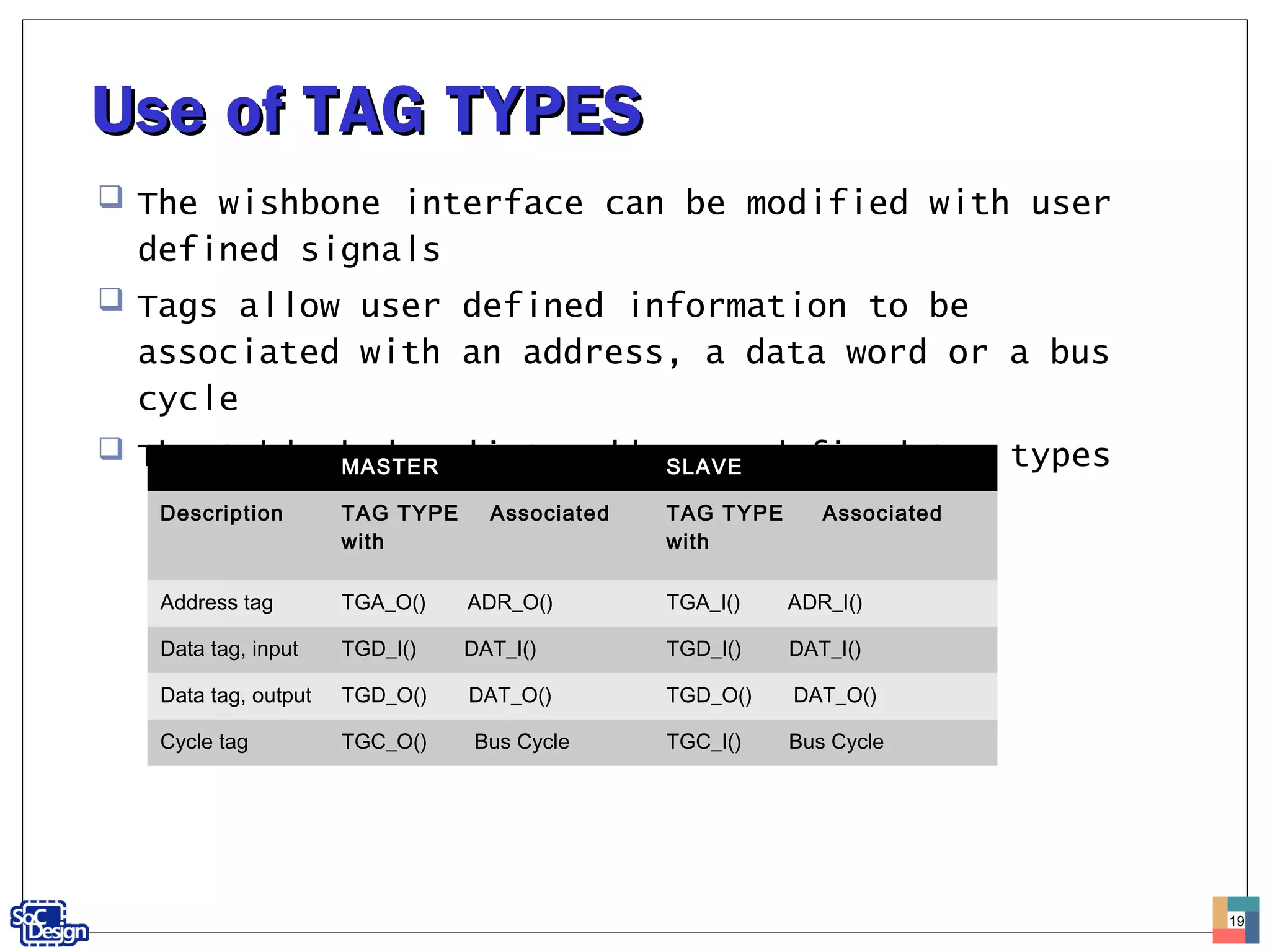 Use of TAG TYPESUse of TAG TYPES
 The wishbone interface can be modified with user
defined signals
 Tags allow user defined information to be
associated with an address, a data word or a bus
cycle
 The table below lists all user defined tag types
19
MASTER SLAVE
Description TAG TYPE Associated
with
TAG TYPE Associated
with
Address tag TGA_O() ADR_O() TGA_I() ADR_I()
Data tag, input TGD_I() DAT_I() TGD_I() DAT_I()
Data tag, output TGD_O() DAT_O() TGD_O() DAT_O()
Cycle tag TGC_O() Bus Cycle TGC_I() Bus Cycle
 