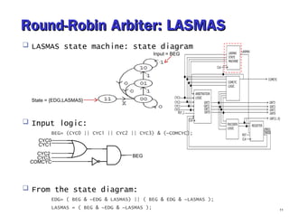 Round-RRoobbiinn AArrbbiitteerr:: LLAASSMMAASS 
 LASMAS state machine: state diagram 
State = {EDG,LASMAS} 
 Input logic: 
Input = BEG 
BEG= (CYC0 || CYC1 || CYC2 || CYC3) & (~COMCYC); 
 From the state diagram: 
EDG= ( BEG & ~EDG & LASMAS) || ( BEG & EDG & ~LASMAS ); 
LASMAS = ( BEG & ~EDG & ~LASMAS ); 11 
CYC0 
CYC1 
CYC2 
CYC3 
COMCYC 
BEG 
 