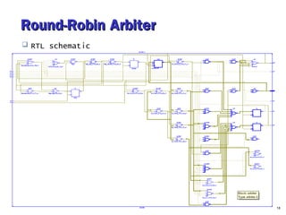 RRoouunndd--RRoobbiinn AArrbbiitteerr 
 RTL schematic 
18 
 