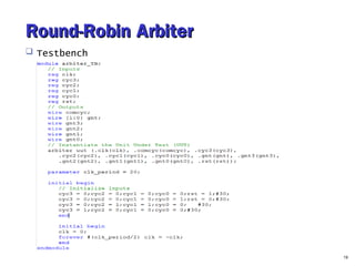 RRoouunndd--RRoobbiinn AArrbbiitteerr 
 Testbench 
19 
 