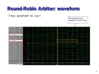 Round-RRoobbiinn AArrbbiitteerr:: wwaavveeffoorrmm 
 Bus granted to cyc1 
22 
Bus granted to cyc1 
because it is next in line 
 