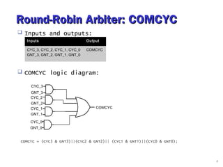 Round-RRoobbiinn AArrbbiitteerr:: CCOOMMCCYYCC 
 Inputs and outputs: 
 COMCYC logic diagram: 
GNT_3 
COMCYC = (CYC3 & GNT3)||(CYC2 & GNT2)|| (CYC1 & GNT1)||(CYC0 & GNT0); 
7 
Inputs Output 
CYC_3, CYC_2, CYC_1, CYC_0 
GNT_3, GNT_2, GNT_1, GNT_0 
COMCYC 
CYC_3 
CYC_2 
GNT_2 
CYC_1 
GNT_1 
CYC_0 
GNT_0 
COMCYC 
 