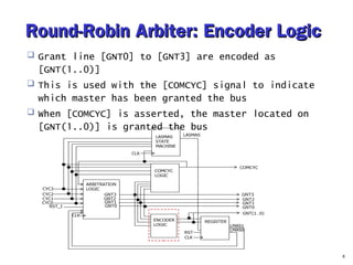 Round-Robin AArrbbiitteerr:: EEnnccooddeerr LLooggiicc 
 Grant line [GNT0] to [GNT3] are encoded as 
[GNT(1..0)] 
 This is used with the [COMCYC] signal to indicate 
which master has been granted the bus 
 When [COMCYC] is asserted, the master located on 
[GNT(1..0)] is granted the bus 
8 
 