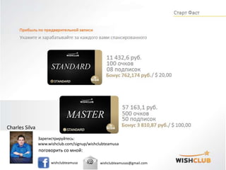 Зарегистрируйтесь:
www.wishclub.com/signup/wishclubteamusa
поговорить со мной:
wishclubteamusa wishclubteamusas@gmail.com
Charles Silva
 