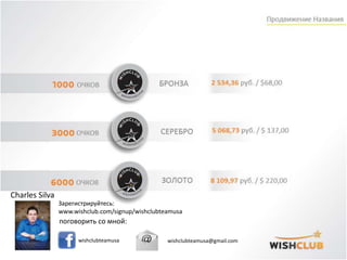 Зарегистрируйтесь:
www.wishclub.com/signup/wishclubteamusa
поговорить со мной:
wishclubteamusa wishclubteamusa@gmail.com
Charles Silva
 