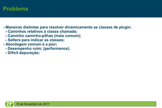 Problema


- Maneiras distintas para resolver dinamicamente as classes de plugin.
  - Caminhos relativos à classe chamada;
  - Caminho caminho-pilhas (mais comum);
  - Setters para indicar as classes;
- Abordagem comum é a pior;
  - Desempenho ruim; (performance);
  - Difícil depuração;




      13 de Novembro de 2011
 