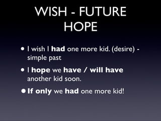 Wishes