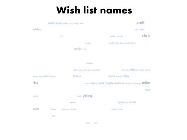 wish list redesign - uncommongoods