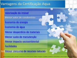 SUSTENTABILIDADE
Vantagens da Certificação Aqua
Menor consumo de recursos naturais
Valorização do imóvel
Menor desperdício de materiais
Menor custo de manutenção
Menor impacto socioambiental
Facilidades
Menor valor de condomínio
Economia de energia
Economia de água
Material preliminar sujeito a alteração e exclusivo para uso interno da Even. Proibida a divulgação. As unidades só poderão ser comercializadas mediante Registro de Incorporação
 