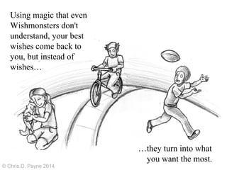Using magic that even
Wishmonsters don't
understand, your best
wishes come back to
you, but instead of
wishes…
…they turn into what
you want the most.
© Chris D. Payne 2014
 
