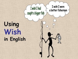 Using

Wish

in English

 