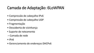 Camada de Adaptação: 6LoWPAN
• Compressão de cabeçalho IPv6
• Compressão de cabeçalho UDP
• Fragmentação
• Descoberta de vizinhança
• Suporte de roteamento
– Camada de rede
• IPv6
• Gerenciamento de endereços DHCPv6
 