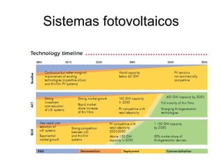 Sistemas fotovoltaicos 
 