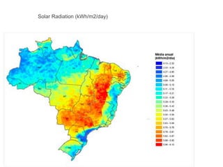 Solar Radiation (kWh/m2/day) 
 