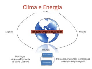 Clima e Energia 
CLIMA 
Adaptação Reduzir impactos/efeitos Mitigação 
ENERGIA 
Mudanças 
para uma Economia 
de Baixo Carbono 
Inovações, mudanças tecnológicas 
Mudanças de paradigmas 
 