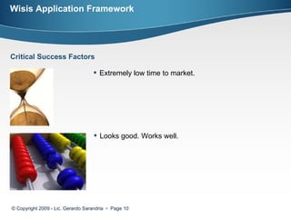 Wisis Application Framework © Copyright 2009 - Lic. Gerardo Sarandria     Page  Extremely low time to market.  Looks good. Works well. Critical Success Factors 