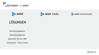 LEISTUNGEN // UNITS
LÖSUNGEN
Seminarmanagement
----------
Wissensmanagement  
----------
Application Service, CRM
----------
Infrastruktur – Grid to Cloud
 